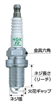 NGKスパークプラグ
