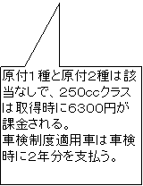 lp`o: tPƌtQ͊YȂŁAQTONX͎擾ɂUROO~ۋB
ԌxKpԂ͎ԌɂQNxB